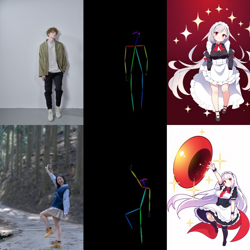 写真を撮るだけで
ControlNet 2